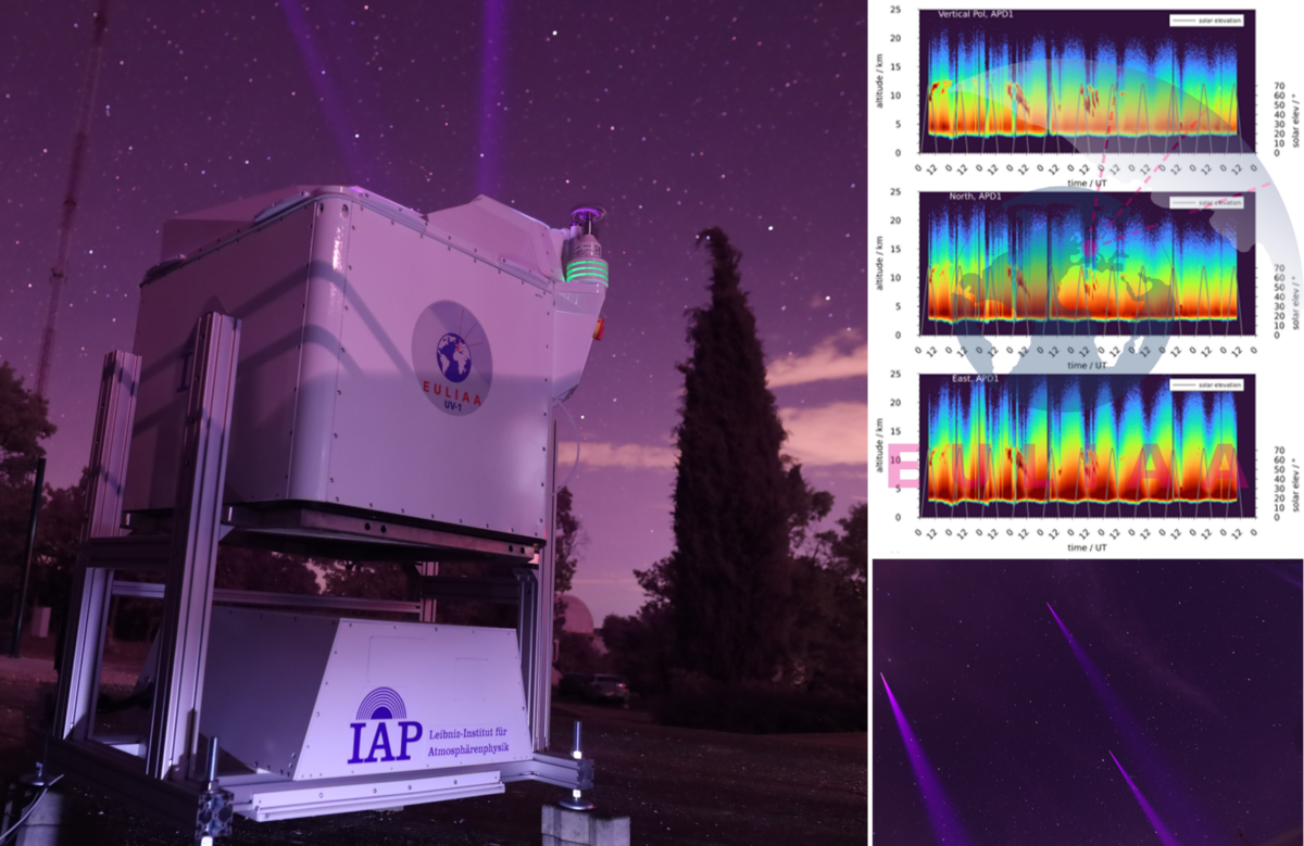 Successful Completion of EULIAA’s First UV Lidar Campaign